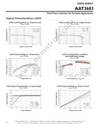 AAT3603IIH-T1 Datasheet Page 16