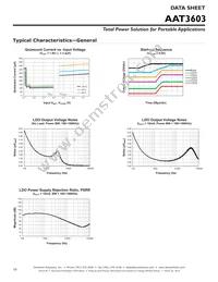 AAT3603IIH-T1 Datasheet Page 18