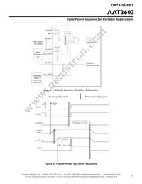 AAT3603IIH-T1 Datasheet Page 21