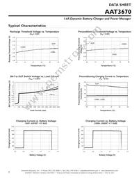 AAT3670ISK-4.2-T1 Datasheet Page 8