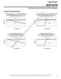 AAT3670ISK-4.2-T1 Datasheet Page 15