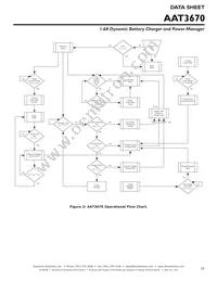 AAT3670ISK-4.2-T1 Datasheet Page 19