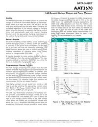 AAT3670ISK-4.2-T1 Datasheet Page 23