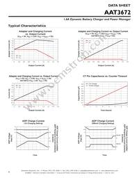 AAT3672IWO-4.2-3-T1 Datasheet Page 8