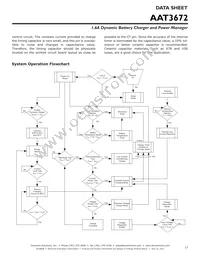 AAT3672IWO-4.2-3-T1 Datasheet Page 17