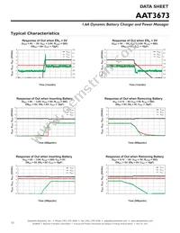 AAT3673IXN-4.2-1-T1 Datasheet Page 12