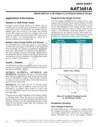 AAT3681AIJS-4.2-2-T1 Datasheet Page 12