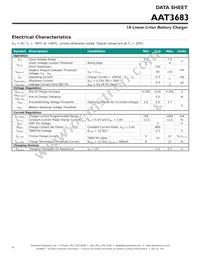 AAT3683IVN-4.2-4-T1 Datasheet Page 4