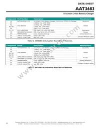 AAT3683IVN-4.2-4-T1 Datasheet Page 20