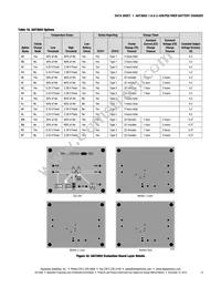 AAT3693IDH-AA-T1 Datasheet Page 19