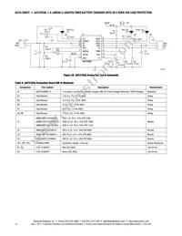 AAT3783AIRN-4.2-T1 Datasheet Page 18