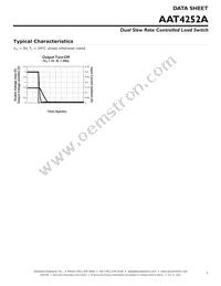 AAT4252AITP-3-T1 Datasheet Page 7