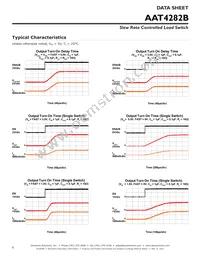 AAT4282BIPS-3-T1C Datasheet Page 6