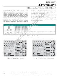 AAT4290IJS-1-T1 Datasheet Page 12