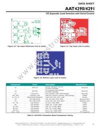 AAT4290IJS-1-T1 Datasheet Page 15