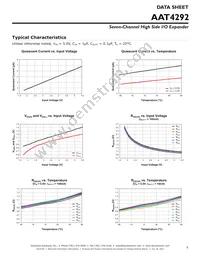 AAT4292IJQ-T1 Datasheet Page 5