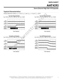 AAT4292IJQ-T1 Datasheet Page 7