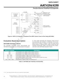 AAT4296IJS-T1 Datasheet Page 14