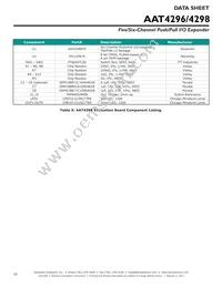 AAT4296IJS-T1 Datasheet Page 18