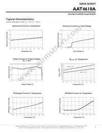 AAT4610AIGV-1-T1 Datasheet Page 5