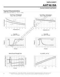 AAT4610AIGV-1-T1 Datasheet Page 6