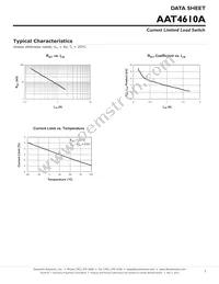 AAT4610AIGV-1-T1 Datasheet Page 7