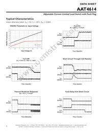 AAT4614IJS-2-T1 Datasheet Page 6