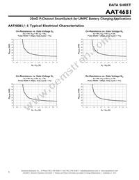 AAT4681IDE-T1 Datasheet Page 6