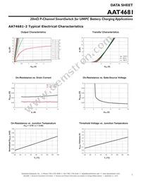 AAT4681IDE-T1 Datasheet Page 7