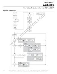 AAT4685IWP-1-T1 Datasheet Page 12