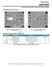 AAT4685IWP-1-T1 Datasheet Page 15