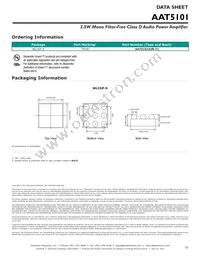 AAT5101IUR-T1 Datasheet Page 15