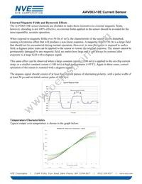 AAV003-10E Datasheet Page 3