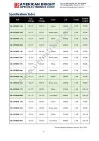 AB-10TB10-18K Datasheet Page 3