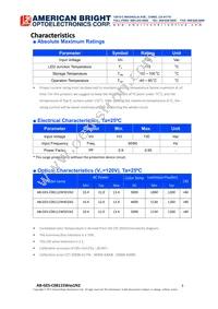 AB-GES-C06112W501N2 Datasheet Page 3