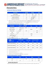 AB-GES-C06112W503T2 Datasheet Page 3