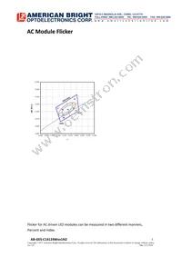 AB-GES-C14124W301N2 Datasheet Page 7