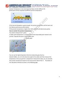 AB-GES-C14224W501N2 Datasheet Page 9