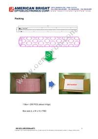 AB-GES-L08103W404T1 Datasheet Page 5