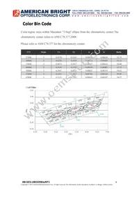 AB-GES-L08103W404T1 Datasheet Page 6