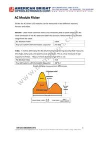 AB-GES-L08106W304T1 Datasheet Page 8