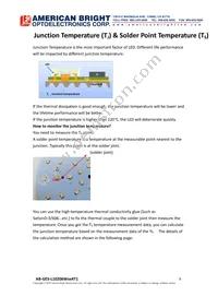 AB-GES-L10206W504T1 Datasheet Page 9