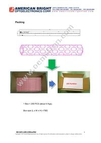 AB-GES-L28112W502N2 Datasheet Page 5