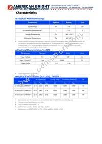AB-GES-L56112W504T4 Datasheet Page 3