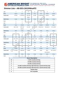 AB-GES-L56124W504T2 Datasheet Page 12
