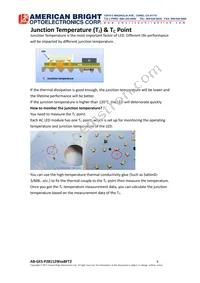 AB-GES-P28112W50BFT2 Datasheet Page 9