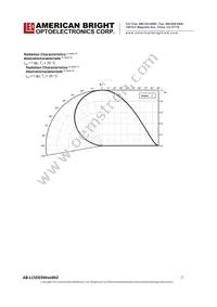 AB-L15D03W504N2 Datasheet Page 7