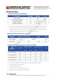 AB-L29D06W304N2 Datasheet Page 3