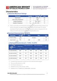 AB-L58D13W404N2 Datasheet Page 3