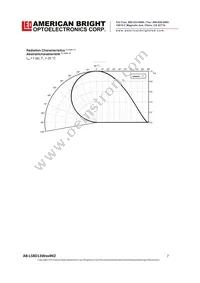 AB-L58D13W404N2 Datasheet Page 7